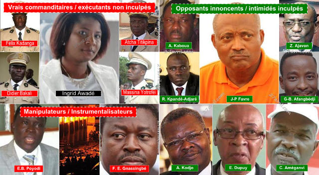 Togo, Terrorisme d’Etat : Militaires « égorgés », Incendie des marchés. Deux crimes, même mode opératoire, mêmes énigmes.
