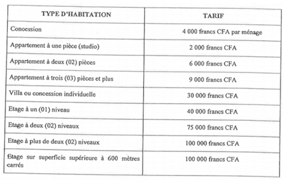 2183 in clarifie lopinion sur la taxe dhabitation ocb