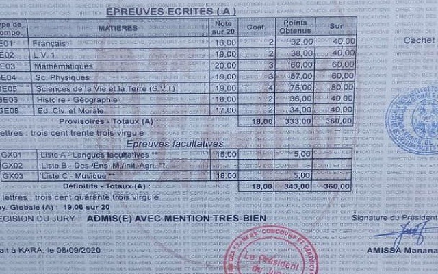 Togo – Un élève obtient une moyenne de 19 au BAC 1